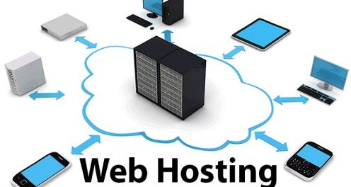 Website hosting